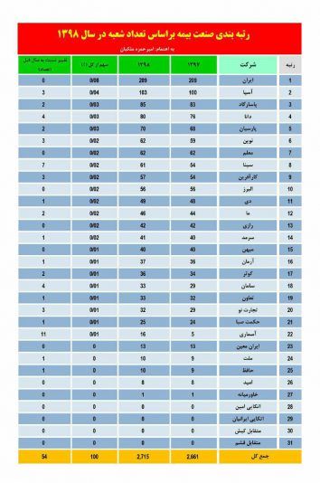 E85C734A-72EE-4769-AD85-30C49CE05B10