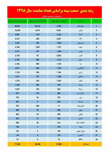 6403FD62-3946-45C7-BC47-27531E9CF7C8