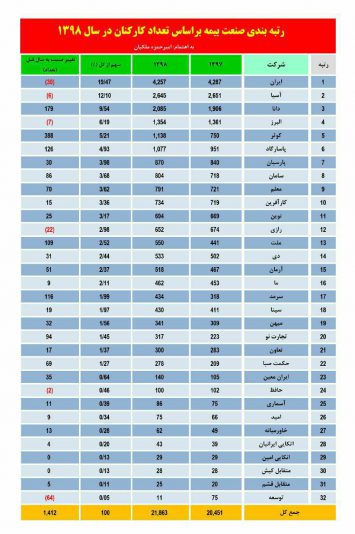 F226AD18-DEB5-4DC8-B950-E15E36974B0C