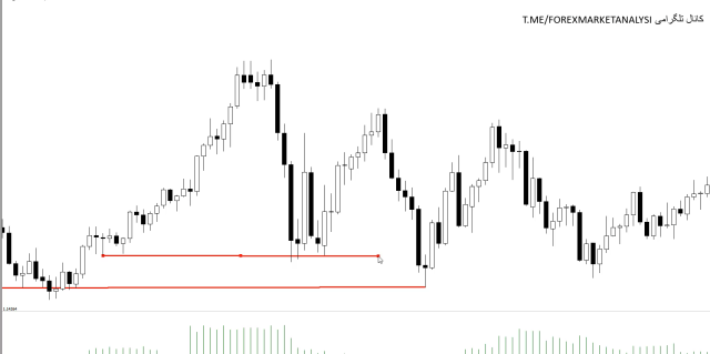 فیلم عمومی سفارشات